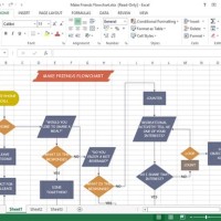 Excel 2010 Flowchart Template