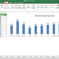 Excel Bar Chart Sort Highest To Lowest
