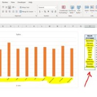 Excel Chart Cannot Edit Horizontal Axis Labels