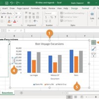 Excel Chart Legend Multiple Columns