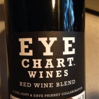 Eye Chart Red Wine