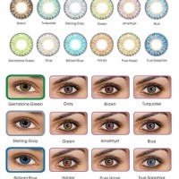 Eye Lens Colour Chart
