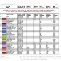 Floriani Thread Conversion Chart To Isacord