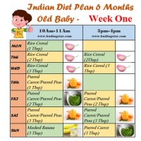 Food Chart For 4 Year Old Indian Boy