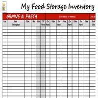 Food Storage Inventory Chart