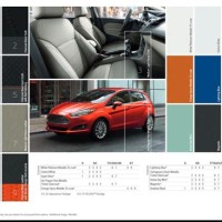 Ford Fiesta Colour Chart 2017