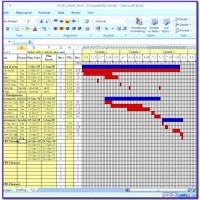 Gantt Chart Excel 2010