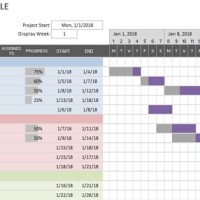 Gantt Chart Excel Template Vertex42