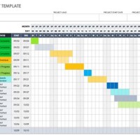 Gantt Chart Microsoft Office Template