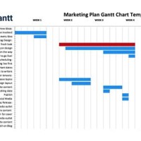 Gantt Chart Template Excel 2020
