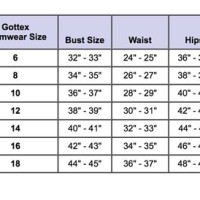 Gottex Swimsuit Size Chart