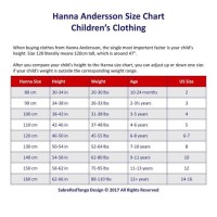 Andersson Conversion Chart