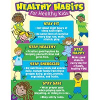 Health Chart For Kids