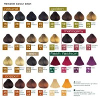 Herbatint Hair Dye Chart
