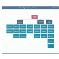 Hierarchy Chart Template Word