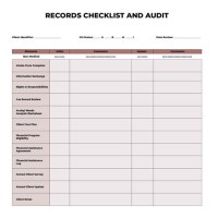 Hoe Chart Audit Check