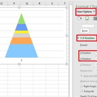 How Do I Create A Pyramid Chart In Excel 2016