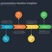 How Do I Make A Timeline Chart In Powerpoint