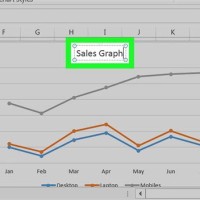 How Make A Line Chart In Excel 2010