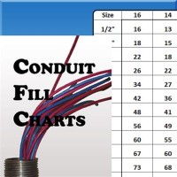 How Many 18 Wires In Conduit Chart