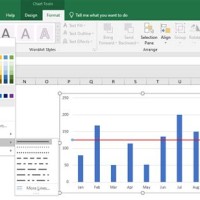 How To Add Horizontal Line On Column Chart In Excel