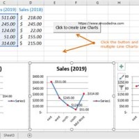 How To Add Multiple Charts In Excel Using Vba