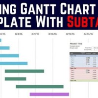 How To Add Subtasks In Gantt Chart Excel