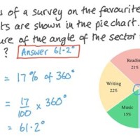 How To Calculate A Pie Chart Angle