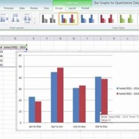 How To Change Bar Chart Size In Excel