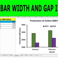 How To Change Bar Chart Width In Excel
