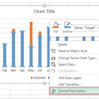 How To Change Gap Between Two Bars In Excel Chart