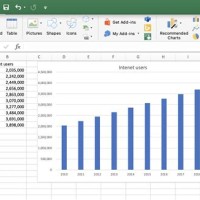 How To Create A Bar Chart In Excel 365