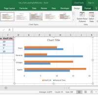 How To Create A Bar Chart In Ms Excel