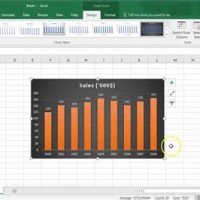 How To Create A Column Chart In Excel 365