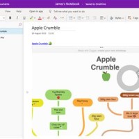 How To Create A Flowchart In Onenote