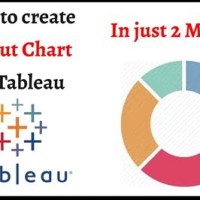 How To Create A Half Donut Chart In Tableau