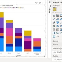 How To Create A Stacked Area Chart In Power Bi