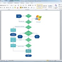 How To Create Automatic Flowchart In Word