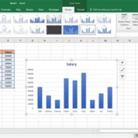 How To Create Charts And Graphs In Excel 2016