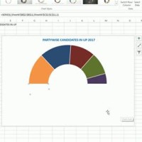 How To Create Half Doughnut Chart In Excel
