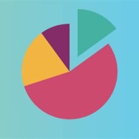 How To Create Pie Charts In Indesign