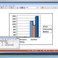 How To Draw Bar Chart In Ppt