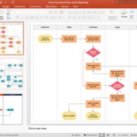 How To Draw Flow Chart In Ppt