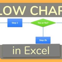 How To Draw The Flow Chart In Excel