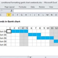 How To Exclude Weekends And Holidays In Excel Gantt Chart