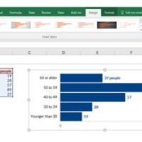 How To Flip A Bar Chart In Excel