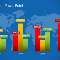 How To Make A Bar Chart In Ppt