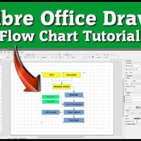 How To Make A Flowchart On Openoffice