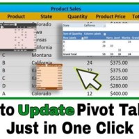 How To Make A Pivot Chart Auto Update