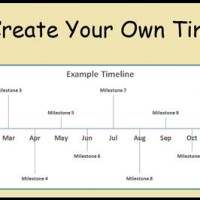 How To Make A Timeline In Excel Chart